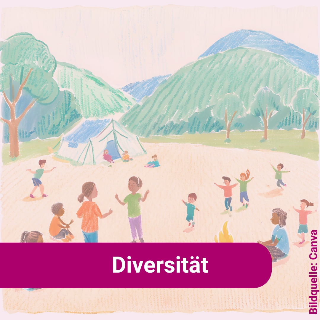 Diversität 2(3)